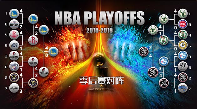 库里：NBA三分球大师，篮球场上的超级巨星风采